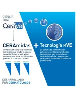 CERAVE SA LIMPIADOR ANTI RUGOSIDADES 473ML -Suavinex Ventas cerave sa limpiador anti rugosidades 1 envase 473 ml 4