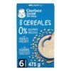 Nestlé® GERBER 8 CEREALES 0% AZUCARES 475 GR 2 Nestlé® GERBER 8 CEREALES 0% AZUCARES 475 GR -Suavinex Ventas gerber 8 cereales 0 azucares 475 gr