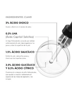 SKINCEUTICALS BLEMISH + AGE DEFENSE SERUM 30ML -Suavinex Ventas skinceuticals age and blemish defense cuentagotas 30 ml 3